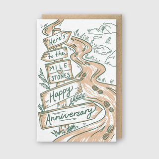 Milestones Anniversary: 5.33x 3.45
