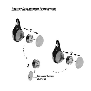 Add Safety to your Outdoor Gear with these bright LED Disc Lights.